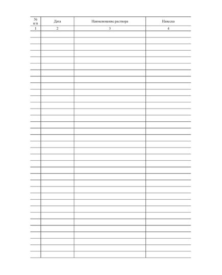 Книга учета приготовления растворов для химической лаборатории (прошитая, книжная, 100 страниц) - Контроль технических средств и систем, Журналы (Твердая, мягкая обложка, прошитые) -  3