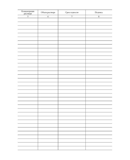 Книга учета приготовления растворов для химической лаборатории (прошитая, книжная, 100 страниц) - Контроль технических средств и систем, Журналы (Твердая, мягкая обложка, прошитые) -  2