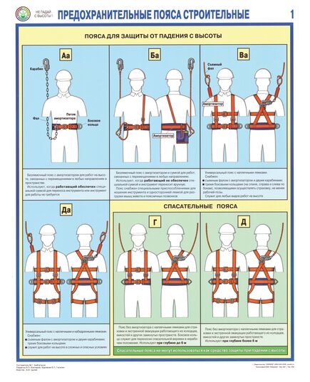 Комплект плакатов: Предохранительные пояса строительные, 3 листа, формат А2, ламинированные - Строительство, Плакаты (различные типоразмеры) -  1