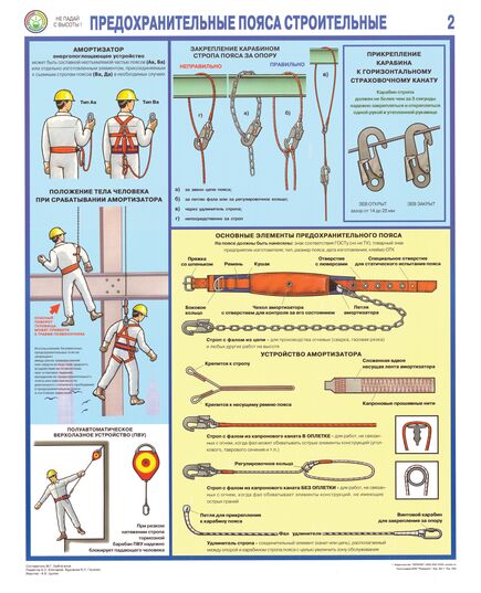 Комплект плакатов: Предохранительные пояса строительные, 3 листа, формат А2, ламинированные - Строительство, Плакаты (различные типоразмеры) -  2