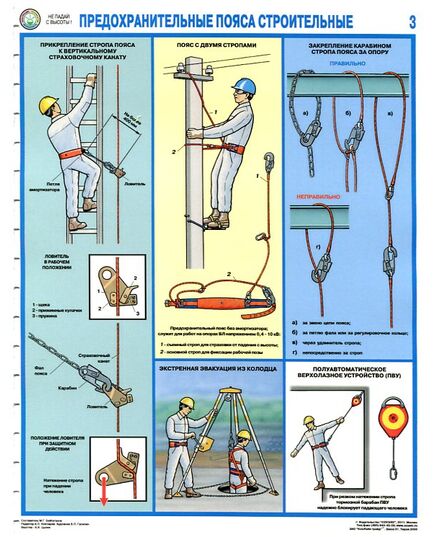 Комплект плакатов: Предохранительные пояса строительные, 3 листа, формат А2, ламинированные - Строительство, Плакаты (различные типоразмеры) -  3