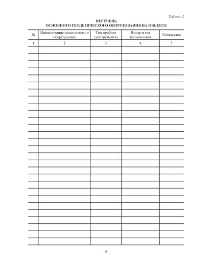 Оперативный журнал геодезических работ (Форма № Ф-5, утверждена Распоряжением Росавтодора от 23.05.2002 № ИС-478-р, введена в действие с 1 мая 2002 года.), (прошитый, 100 страниц, нумерованный) - Строительство, Журналы (Твердая, мягкая обложка, прошитые) -  3