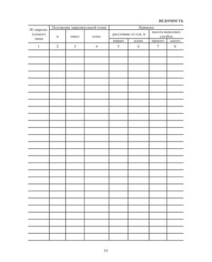 Оперативный журнал геодезических работ (Форма № Ф-5, утверждена Распоряжением Росавтодора от 23.05.2002 № ИС-478-р, введена в действие с 1 мая 2002 года.), (прошитый, 100 страниц, нумерованный) - Строительство, Журналы (Твердая, мягкая обложка, прошитые) -  1