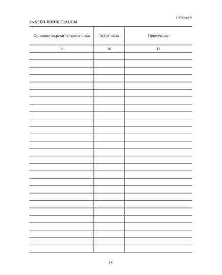 Оперативный журнал геодезических работ (Форма № Ф-5, утверждена Распоряжением Росавтодора от 23.05.2002 № ИС-478-р, введена в действие с 1 мая 2002 года.), (прошитый, 100 страниц, нумерованный) - Строительство, Журналы (Твердая, мягкая обложка, прошитые) -  12