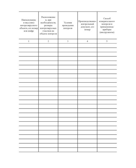 Журнал учета работ и регистрации результатов визуального и измерительного контроля. (согласно РД 03-606-03), (прошитый, 100 страниц) - Строительство, Журналы (Твердая, мягкая обложка, прошитые) -  2