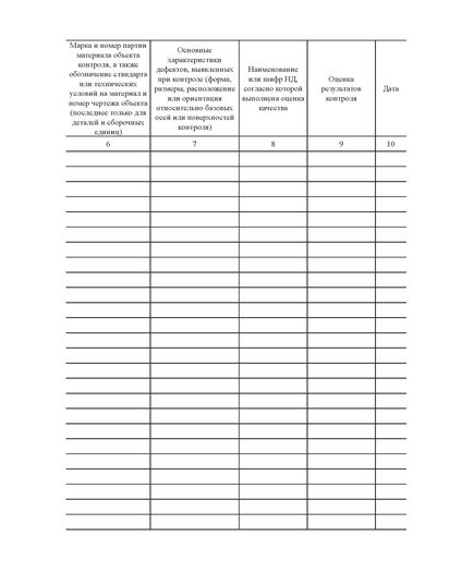 Журнал учета работ и регистрации результатов визуального и измерительного контроля. (согласно РД 03-606-03), (прошитый, 100 страниц) - Строительство, Журналы (Твердая, мягкая обложка, прошитые) -  1
