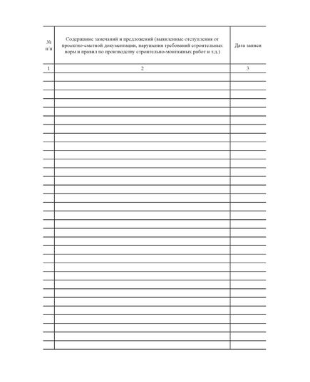Журнал замечаний и предложений по ведению строительно-монтажных работ (Форма N 1.5 к ВСН 012-88), (прошитый, 100 страниц) - Строительство, Журналы (Твердая, мягкая обложка, прошитые) -  3