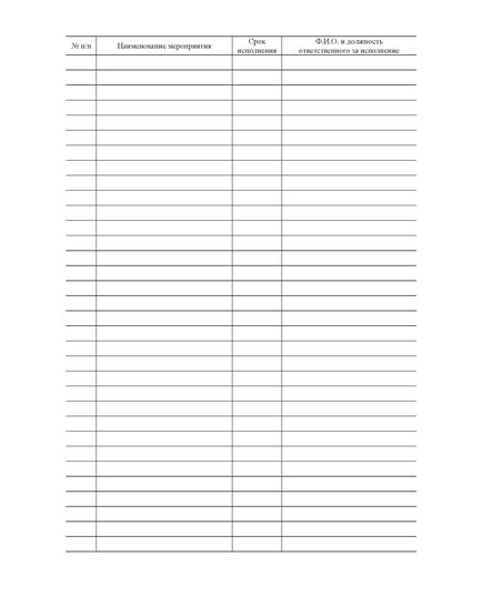 Журнал учета проведения мероприятий по антитеррористической защищенности и гражданской обороне в образовательной организации (100 страниц,  прошитый) - Гражданская оборона и черезвычайные ситуации, Журналы (Твердая, мягкая обложка, прошитые) -  2