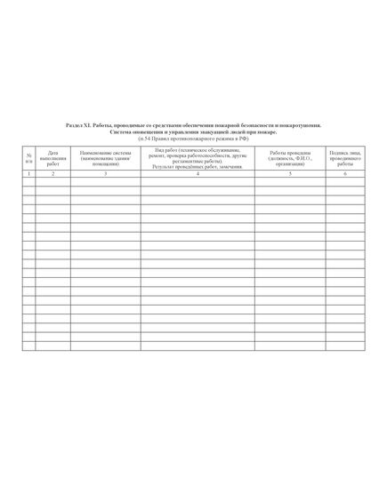 Журнал эксплуатации систем противопожарной защиты (15 разделов). Форма соответствует Правилам противопожарного режима в Российской Федерации, утв. Постановлением Правительства РФ от 16.09.2020 № 1479 (ред. от 03.02.2025 № 90) (обложка мягкий картон 300 гр.,прошитый, нумерованный, 204 стр.) - Пожарная безопасность, Журналы (Твердая, мягкая обложка, прошитые) -  30