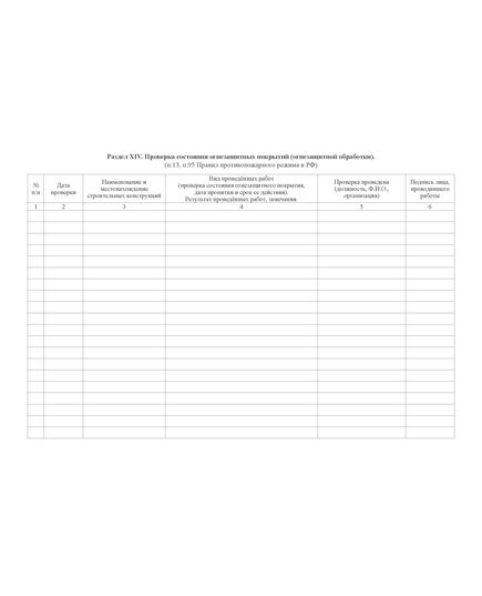 Журнал эксплуатации систем противопожарной защиты (15 разделов). Форма соответствует Правилам противопожарного режима в Российской Федерации, утв. Постановлением Правительства РФ от 16.09.2020 № 1479 (ред. от 03.02.2025 № 90) (обложка мягкий картон 300 гр.,прошитый, нумерованный, 204 стр.) - Пожарная безопасность, Журналы (Твердая, мягкая обложка, прошитые) -  29