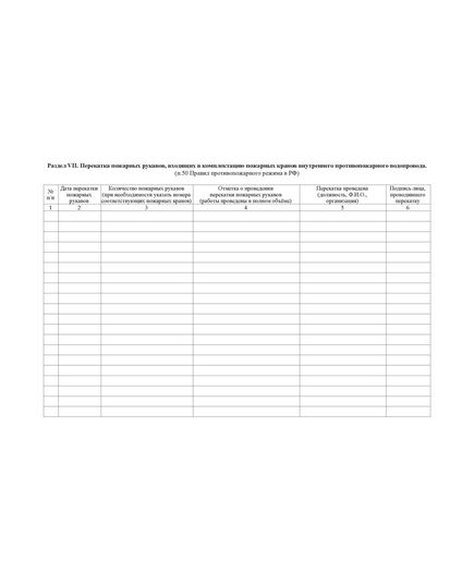 Журнал эксплуатации систем противопожарной защиты (15 разделов). Форма соответствует Правилам противопожарного режима в Российской Федерации, утв. Постановлением Правительства РФ от 16.09.2020 № 1479 (ред. от 03.02.2025 № 90) (обложка мягкий картон 300 гр.,прошитый, нумерованный, 204 стр.) - Пожарная безопасность, Журналы (Твердая, мягкая обложка, прошитые) -  10