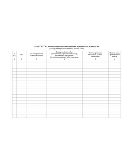 Журнал эксплуатации систем противопожарной защиты (15 разделов). Форма соответствует Правилам противопожарного режима в Российской Федерации, утв. Постановлением Правительства РФ от 16.09.2020 № 1479 (ред. от 03.02.2025 № 90) (обложка мягкий картон 300 гр.,прошитый, нумерованный, 204 стр.) - Пожарная безопасность, Журналы (Твердая, мягкая обложка, прошитые) -  14