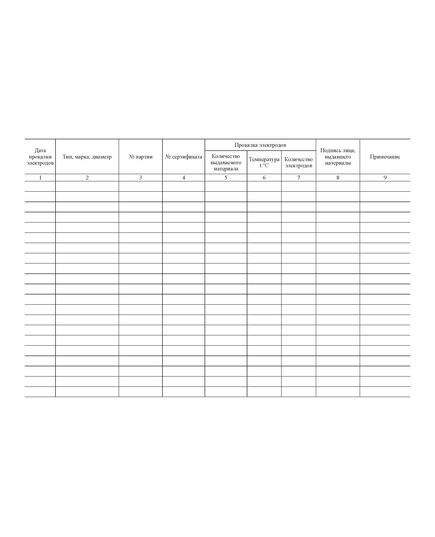 Журнал прокалки сварочных материалов (100 страниц, прошитый) - Строительство, Журналы (Твердая, мягкая обложка, прошитые) -  2