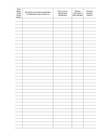 Журнал учета противоаварийных тренировок оперативного персонала. Приложение № 6 к Методическим рекомендациям по подготовке и проведению противоаварийных тренировок персонала теплоэнергетических организаций жилищно-коммунального хозяйства. Утв. Приказом Минпромэнерго России от 14.12.2004 № 167 (прошитый, 100 страниц) - Охрана труда, Безопасность работ, Журналы (Твердая, мягкая обложка, прошитые) -  1