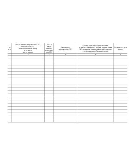 Журнал учета аварий, произошедших на опасных производственных объектах, повреждений гидротехнических сооружений  (альбомный, прошитый, 100 страниц) - Промышленная безопасность, Журналы (Твердая, мягкая обложка, прошитые) -  2