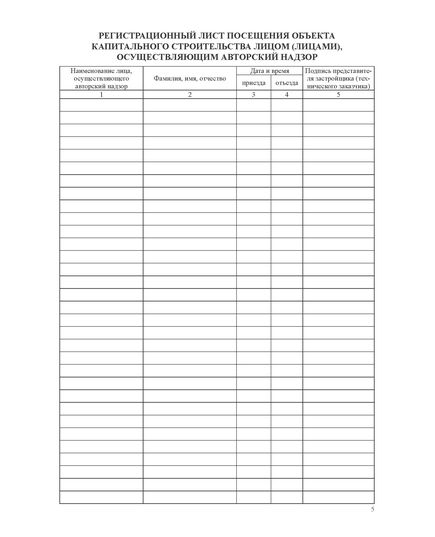 Журнал авторского надзора (Приложение Б к СП 246.1325800.2023) (100 страниц, прошитый, нумерованный) - Строительство, Журналы (Твердая, мягкая обложка, прошитые) -  3