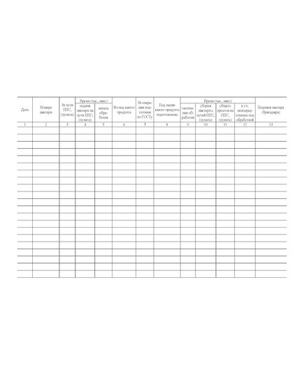 Форма ВУ-17. Книга номерного учета цистерн обработанных на промывочно-пропарочной станции (пункте) (прошитая, 200 стр.) - Вагоны и вагонное хозяйство, (ЦВ, ЦЛ), Железнодорожный транспорт -  2