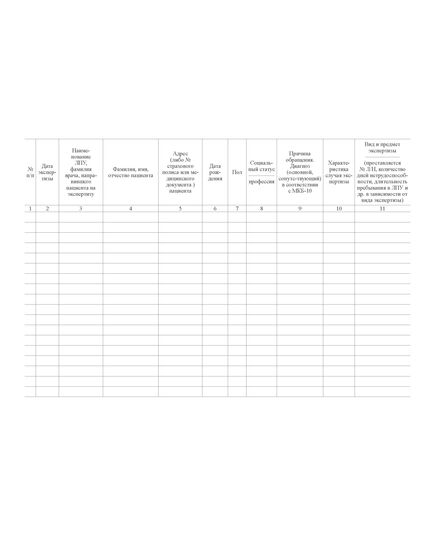 Журнал учета клинико-экспертной работы лечебно-профилактического учреждения. Приложение № 1 к Приказу Министерства здравоохранения Российской Федерации от 21.05.2002 № 154  (100стр., прошитый) - Здравоохранение, Журналы (Твердая, мягкая обложка, прошитые) -  1