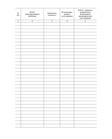 Журнал регистрации командировочных удостоверений (прошитый, 100 страниц) - Кадровая служба, Журналы (Твердая, мягкая обложка, прошитые) -  2