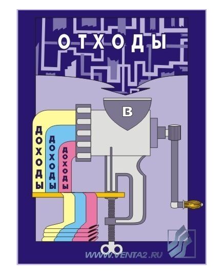 Комплект плакатов: Экологическая безопасность на производстве,10 штук, формат А3, ламинированные - Охрана труда, Безопасность работ, Плакаты (различные типоразмеры) -  7