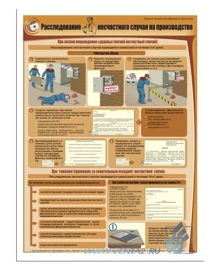 Плакат: Расследование несчастного случая на производстве,1 штука, формат А2, ламинированный - Охрана труда, Безопасность работ, Плакаты (различные типоразмеры) -  1
