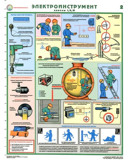 Комплект плакатов: Электроинструмент (электробезопасность), 2 листа, формат А2, ламинированные - Энергетика, Электробезопасность, Плакаты (различные типоразмеры) -  1