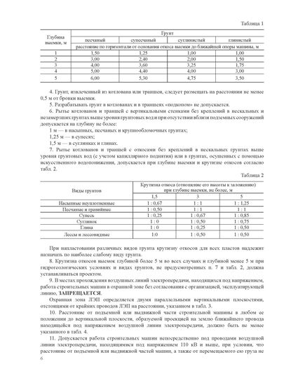 Журнал строительной машины (прошитый, нумерованный, 100 страниц) - Строительство, Журналы (Твердая, мягкая обложка, прошитые) -  13