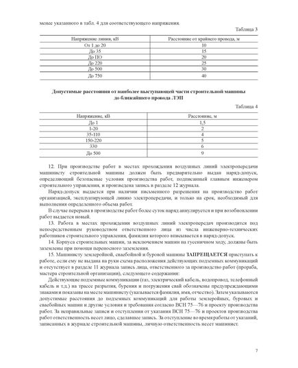 Журнал строительной машины (прошитый, нумерованный, 100 страниц) - Строительство, Журналы (Твердая, мягкая обложка, прошитые) -  14