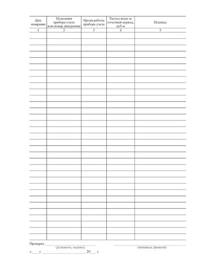 Журнал учета водопотребления и водоотведения водоизмерительными приборами и устройствами. Форма № ПОД-6. Утверждена Постановлением Минприроды РФ от 08.11.2005 № 59 (прошитый, 100 страниц) - Охрана окружающей среды, Журналы (Твердая, мягкая обложка, прошитые) -  1