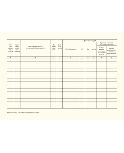 Журнал регистрации предрейсовых, предсменных медицинских осмотров. Приложение к Приказу Минздрава России от 30.05.2023 № 266н (100 стр., прошитый, альбомный) (15 колонок) - Автомобильный транспорт, Журналы (Твердая, мягкая обложка, прошитые) -  3