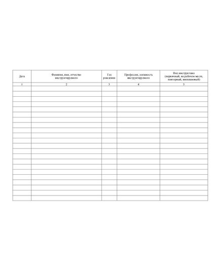 Журнал инструктажа по технике безопасности на рабочем месте (прошитый, 100 страниц) - Охрана труда, Безопасность работ, Журналы (Твердая, мягкая обложка, прошитые) -  1