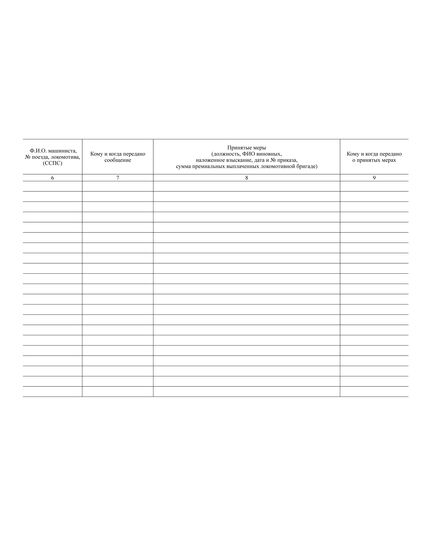 Журнал регистрации нарушений по системе информации «Работник на пути» (Приложение N 4 к Распоряжению ОАО "РЖД" от 06.11.2013 № 2374р) (прошитый, 100 страниц) - Путь и путевое хозяйство, (ЦП, ЦДРП), Железнодорожный транспорт -  4