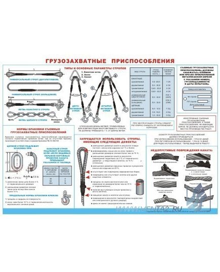 Плакат: Грузозахватные приспособления, 1 штука, формат А2, ламинированный - Подъемные сооружения, Плакаты (различные типоразмеры) -  1