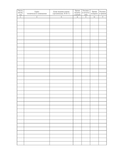 Журнал учета и выдачи и приема ключей от технических помещений (альбомный, прошитый, 100 страниц) - Энергетика, Электробезопасность, Журналы (Твердая, мягкая обложка, прошитые) -  3