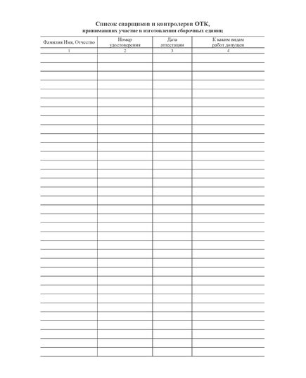 Журнал сварочных работ (для трубопроводов) (прошитый, 100 страниц, мягкий переплет, А4) - Строительство, Журналы (Твердая, мягкая обложка, прошитые) -  4