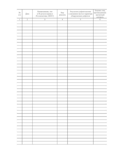 Форма ТУ-132. Журнал регистрации ответственных деталей локомотивов, моторвагонного подвижного состава, забракованных по трещинам и другим дефектам, обнаруженных дефектоскопом. Приложение № 2 к 076-2024 ПКТБ Л (прошитый, 100 страниц) - Моторвагонный подвижной состав, Железнодорожный транспорт -  3