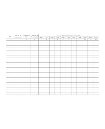 Журнал регистрации результатов ежесменной проверки настройки (режимов браковочной чувствительности) ультразвуковых средств НК. Приложение № 2 к 076-2024 ПКТБ Л (прошитый, 100 страниц) - Моторвагонный подвижной состав, Железнодорожный транспорт -  1