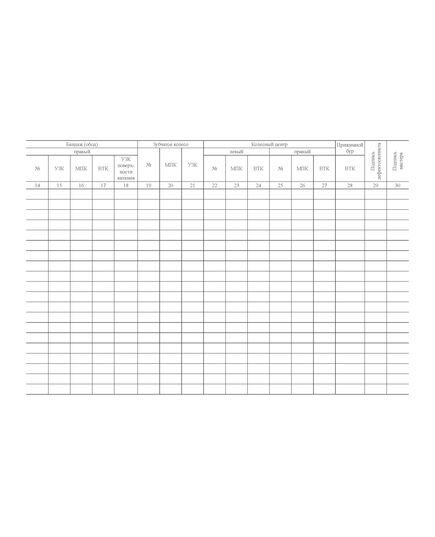 Журнал регистрации результатов неразрушающего контроля деталей колесных пар моторвагонного подвижного состава, признанных годными. Приложение № 2 к 076-2024 ПКТБ Л (прошитый, 100 страниц) - Моторвагонный подвижной состав, Железнодорожный транспорт -  1