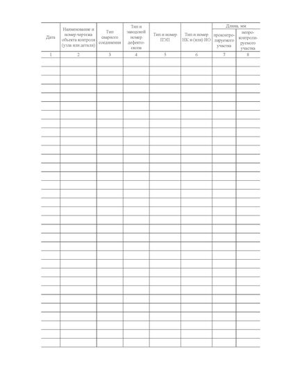 Журнал регистрации результатов УЗК сварного соединения детали (узла). Приложение № 2 к 076-2024 ПКТБ Л (прошитый, 100 страниц) - Моторвагонный подвижной состав, Железнодорожный транспорт -  3