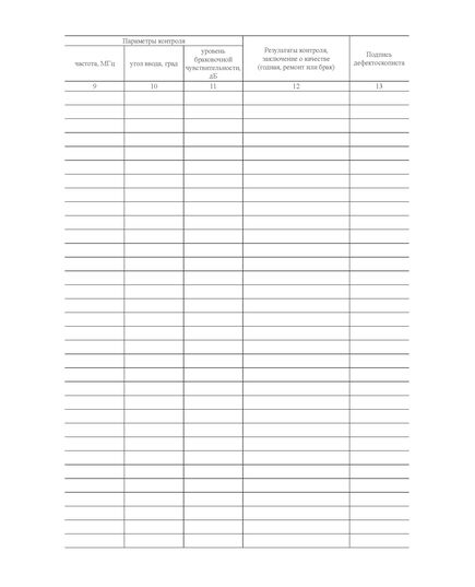 Журнал регистрации результатов УЗК сварного соединения детали (узла). Приложение № 2 к 076-2024 ПКТБ Л (прошитый, 100 страниц) - Моторвагонный подвижной состав, Железнодорожный транспорт -  2