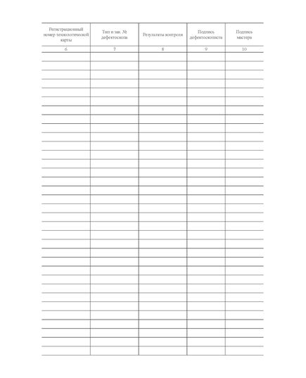 Журнал регистрации результатов ультразвукового контроля поверхности катания колесных пар моторвагонного подвижного состава. Приложение № 2 к 076-2024 ПКТБ Л (прошитый, 100 страниц) - Моторвагонный подвижной состав, Железнодорожный транспорт -  2