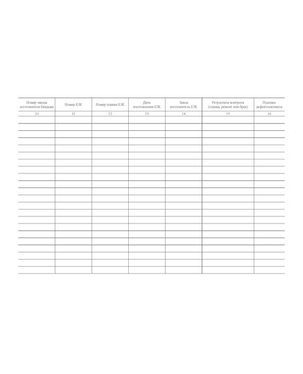 Журнал регистрации результатов МПК осей, бандажей (ободов) и БЗК КП имеющие заводской номер. Приложение № 2 к 076-2024 ПКТБ Л (прошитый, 100 страниц) - Моторвагонный подвижной состав, Железнодорожный транспорт -  3