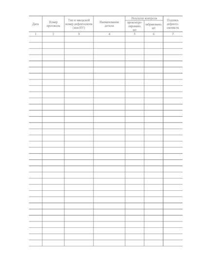 Журнал регистрации результатов МПК деталей не имеющих заводского номера. Приложение № 2 к 076-2024 ПКТБ Л (прошитый, 100 страниц) - Моторвагонный подвижной состав, Железнодорожный транспорт -  1