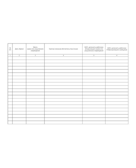 Форма ШУ-84. Журнал учета случаев краж и умышленных повреждений имущества на транспорте, утв. Распоряжением ОАО "РЖД" от 05.04.2024 № 891/р (альбомный, прошитый, 100 страниц) - Автоматика и телемеханика на железнодорожном транспорте (ЦШ), Железнодорожный транспорт -  3