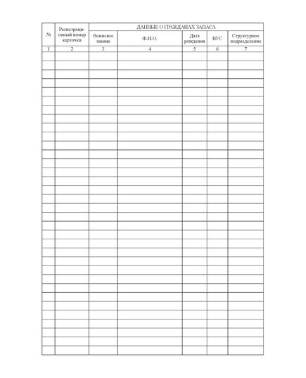 Журнал учета карточек граждан, подлежащих воинскому учету (Форма №10) ВУ 03 (А4 книжный, 100 стр., прошитый) - Кадровая служба, Журналы (Твердая, мягкая обложка, прошитые) -  2