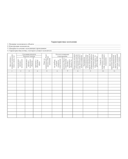 Журнал осмотра и измерения заземления (100 стр.,  прошитый) - Энергетика, Электробезопасность, Журналы (Твердая, мягкая обложка, прошитые) -  3