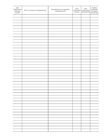 Журнал неисправностей ВЛ-500 кВ (согласно РД 34.20.504-94) (книжный, прошитый, 100 страниц) - Энергетика, Электробезопасность, Журналы (Твердая, мягкая обложка, прошитые) -  1