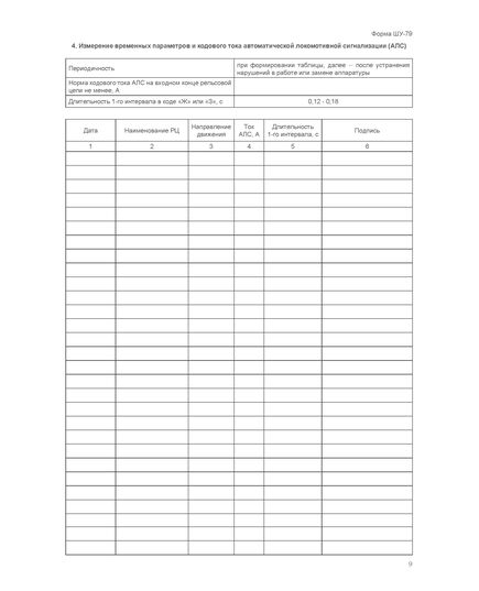 Форма ШУ-79. Журнал технической проверки сигнальной установки, утв. Распоряжением ОАО "РЖД" от 05.04.2024 № 891/р (книжный, нумерованный, прошитый, 104 стр.) - Автоматика и телемеханика на железнодорожном транспорте (ЦШ), Железнодорожный транспорт -  4