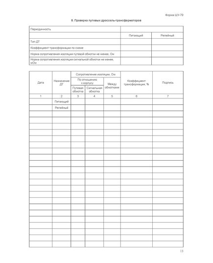 Форма ШУ-79. Журнал технической проверки сигнальной установки, утв. Распоряжением ОАО "РЖД" от 05.04.2024 № 891/р (книжный, нумерованный, прошитый, 104 стр.) - Автоматика и телемеханика на железнодорожном транспорте (ЦШ), Железнодорожный транспорт -  14