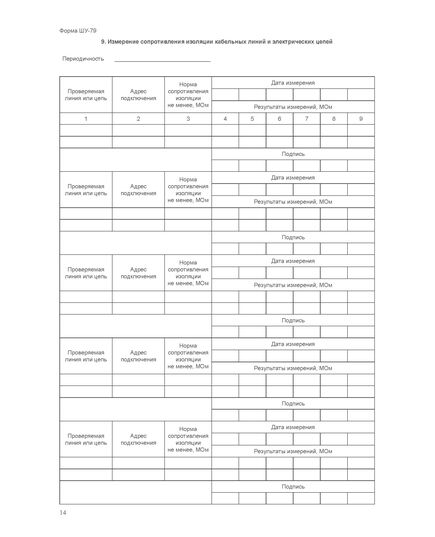 Форма ШУ-79. Журнал технической проверки сигнальной установки, утв. Распоряжением ОАО "РЖД" от 05.04.2024 № 891/р (книжный, нумерованный, прошитый, 104 стр.) - Автоматика и телемеханика на железнодорожном транспорте (ЦШ), Железнодорожный транспорт -  15